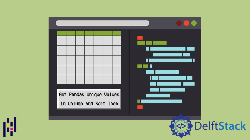 how-to-count-unique-values-in-column-of-pandas-dataframe-in-python